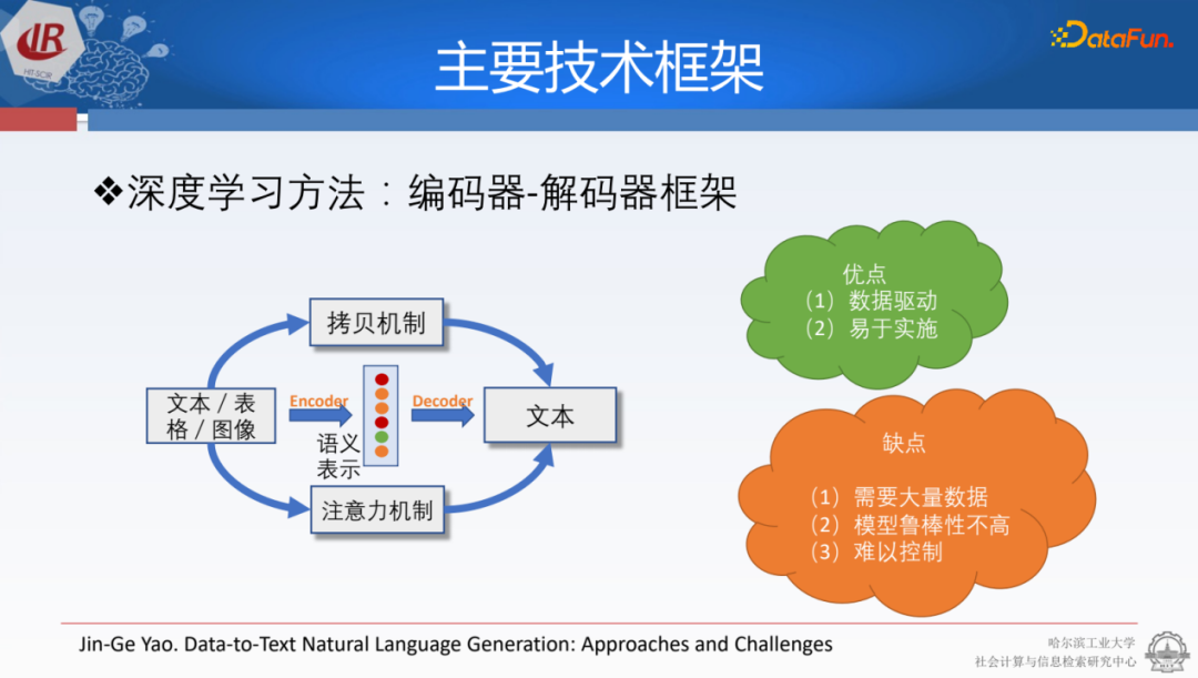 知识图谱