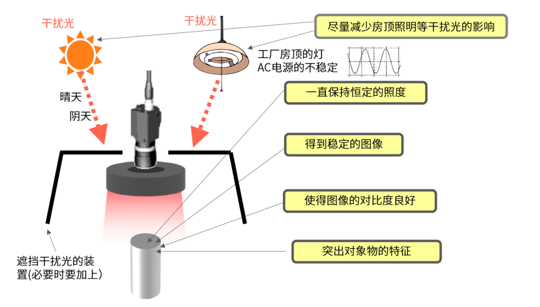 ffbc34fa-578c-11ed-b116-dac502259ad0.png