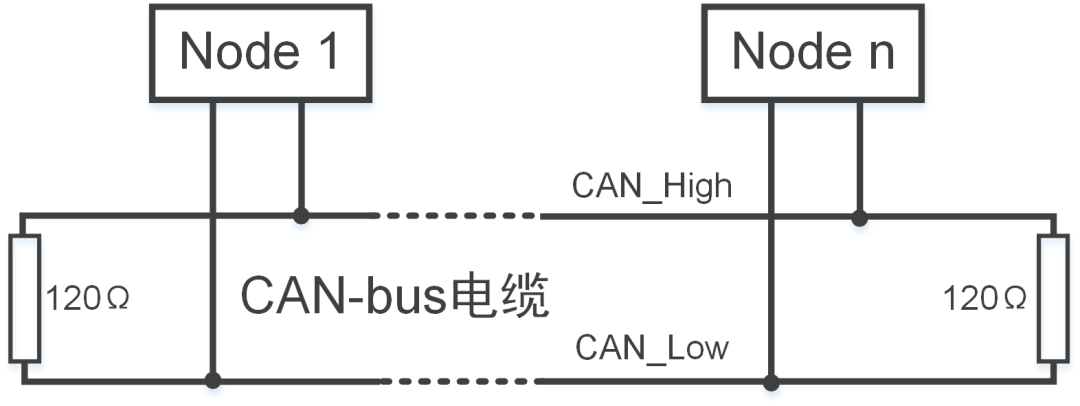 电阻