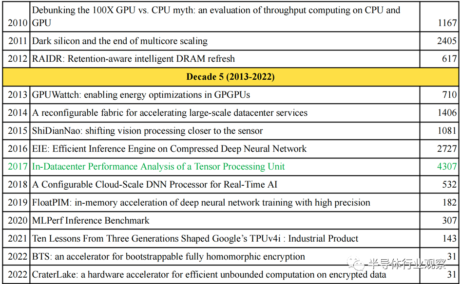 cbf08070-13d6-11ee-962d-dac502259ad0.png