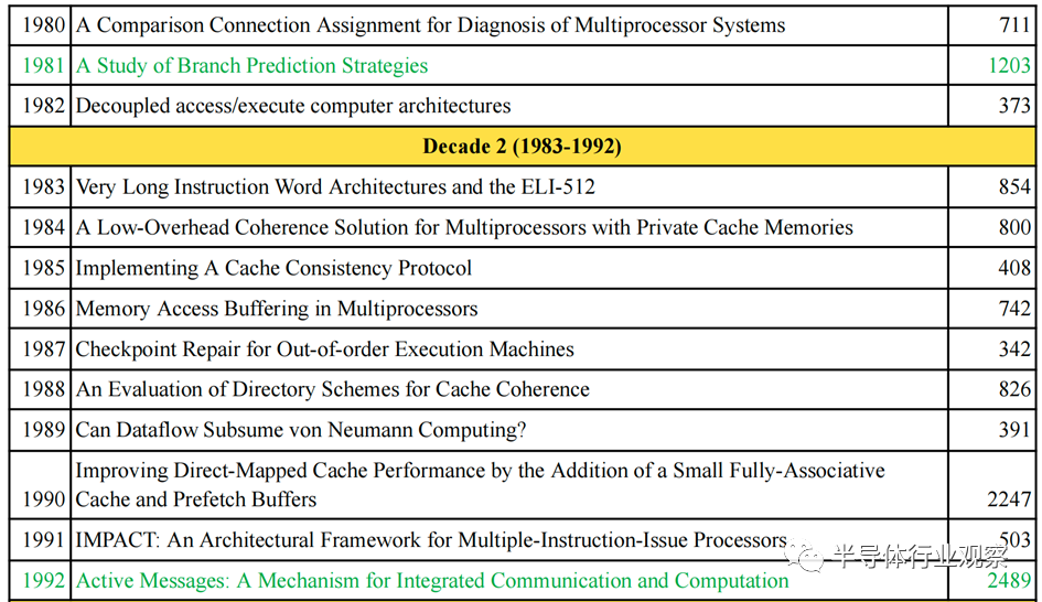 cbb29990-13d6-11ee-962d-dac502259ad0.png