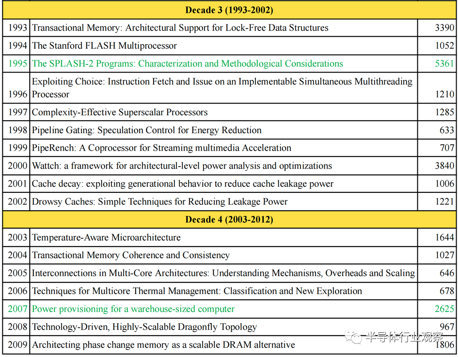 cbd9ea4a-13d6-11ee-962d-dac502259ad0.png