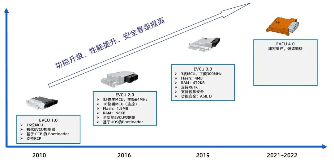 2d77cdb4-5a03-11ed-b116-dac502259ad0.jpg