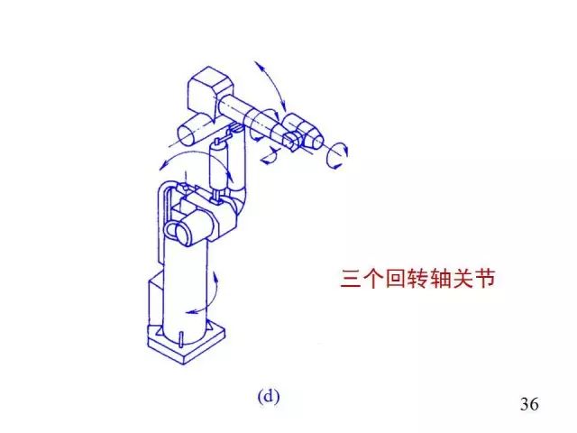 机器人