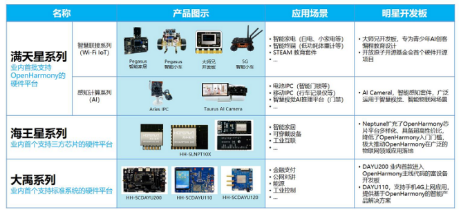 164fd480-5ec5-11ed-b116-dac502259ad0.png