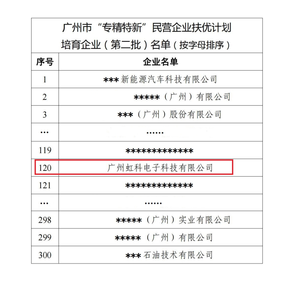 广州虹科