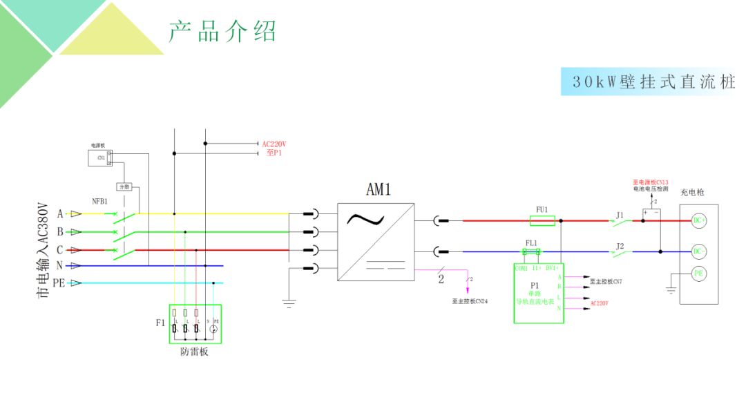 01c116da-5ef4-11ed-b116-dac502259ad0.png