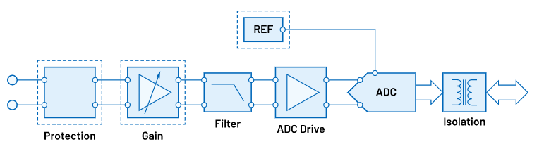 ed0972fe-5f62-11ed-b116-dac502259ad0.png