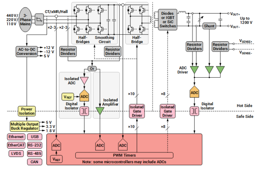 eda9bd4a-5f62-11ed-b116-dac502259ad0.png