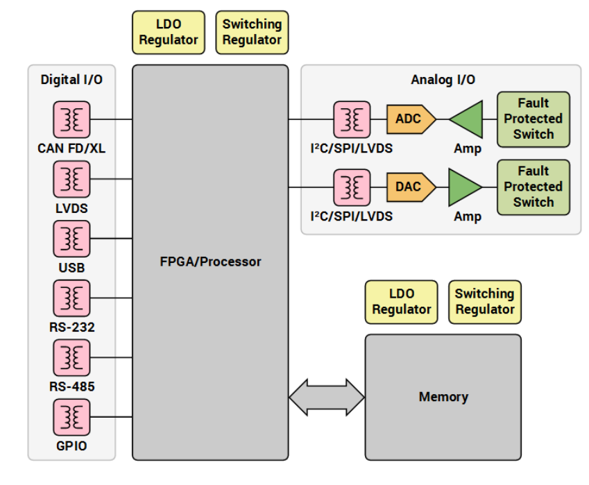 eec17916-5f62-11ed-b116-dac502259ad0.png