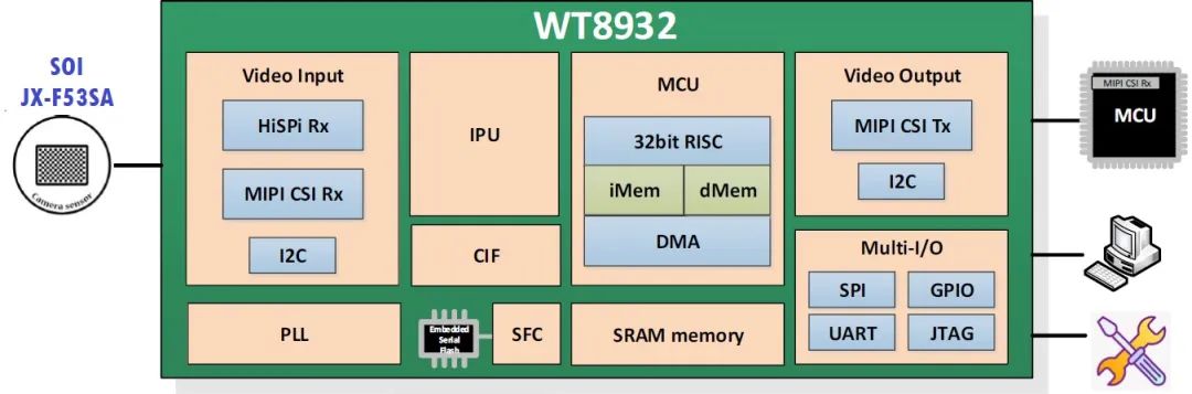 acc85aa6-5f7c-11ed-b116-dac502259ad0.jpg