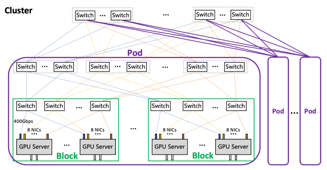 d3e95bd8-1419-11ee-962d-dac502259ad0.png