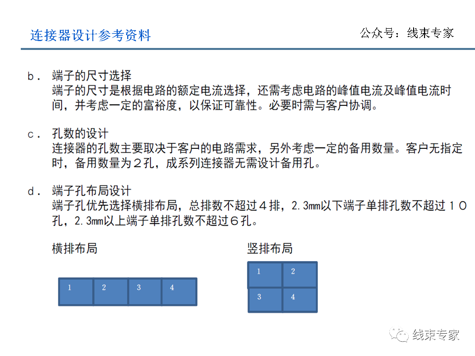 电子连接器