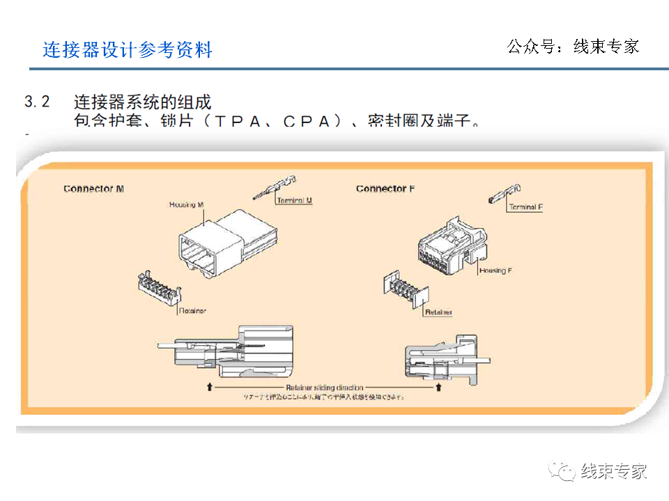 电子连接器