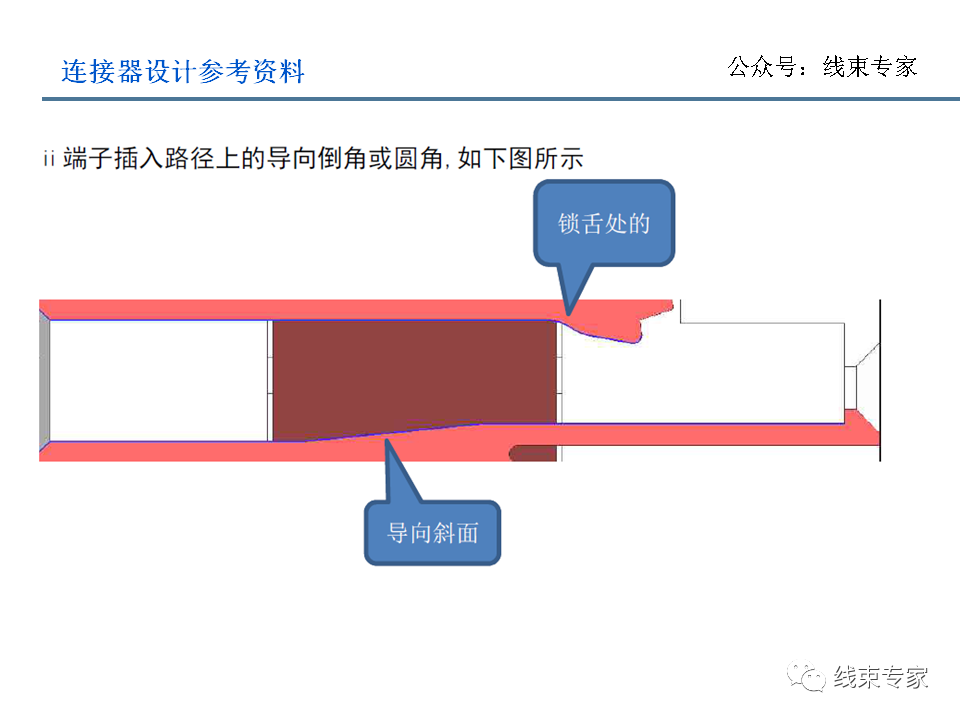 电子连接器