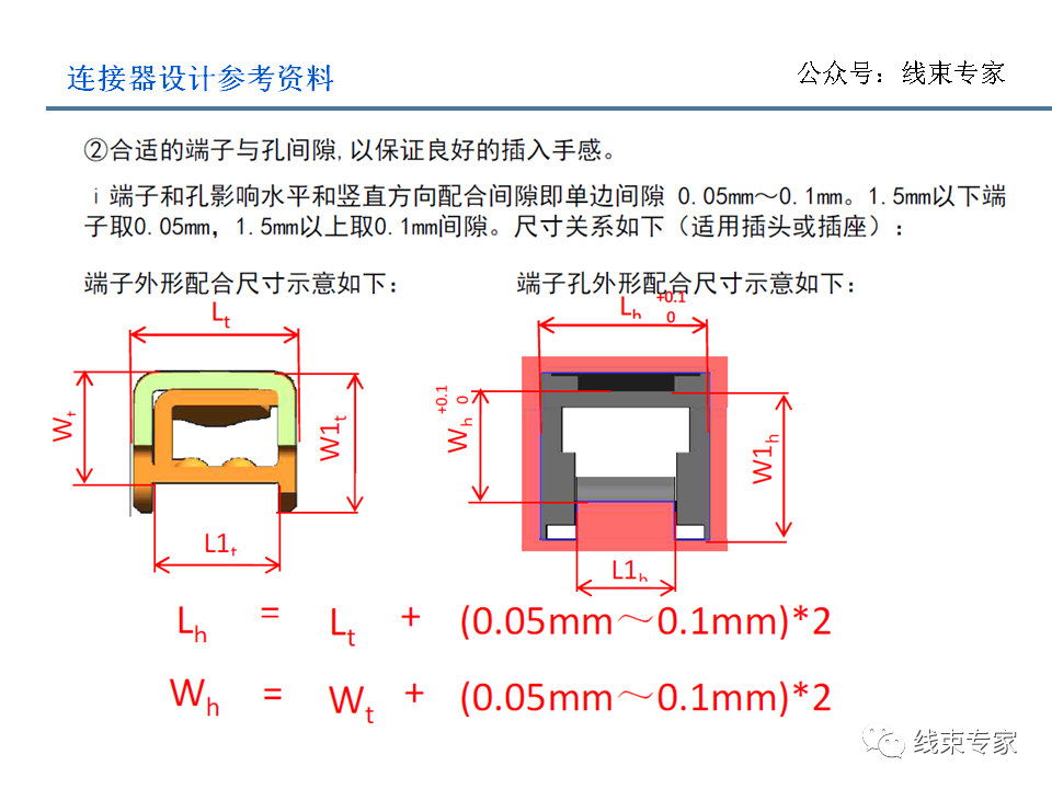 电子连接器