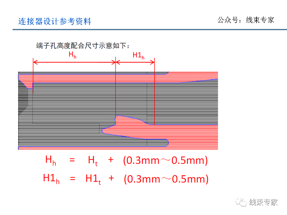 电子连接器