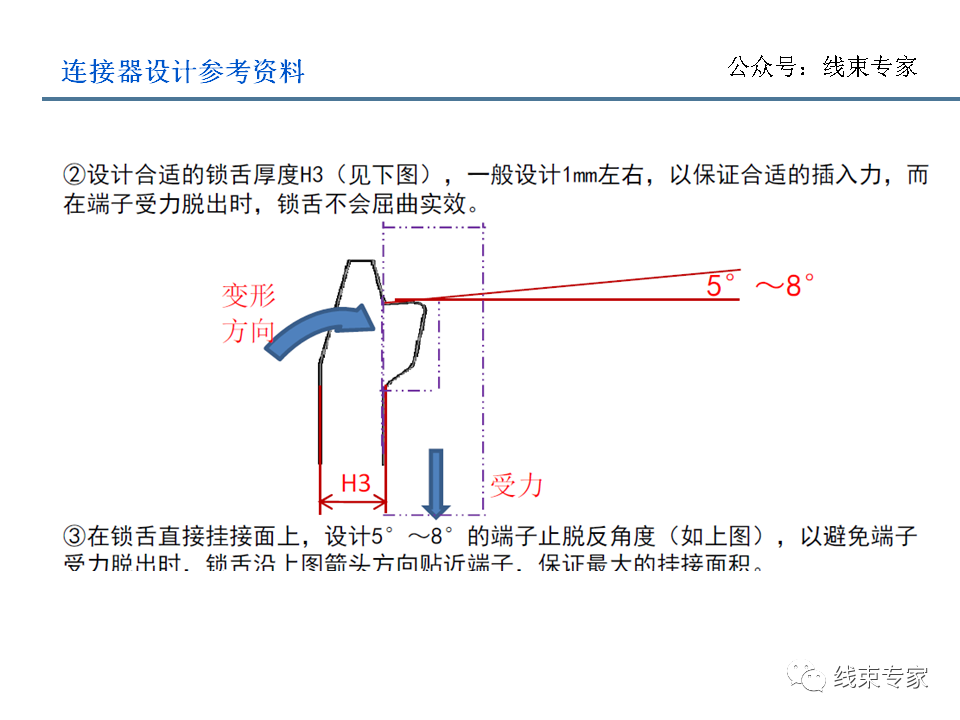 电子连接器