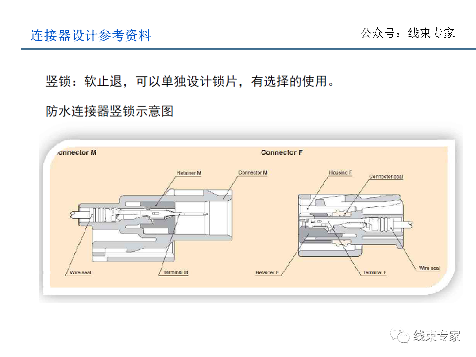 电子连接器