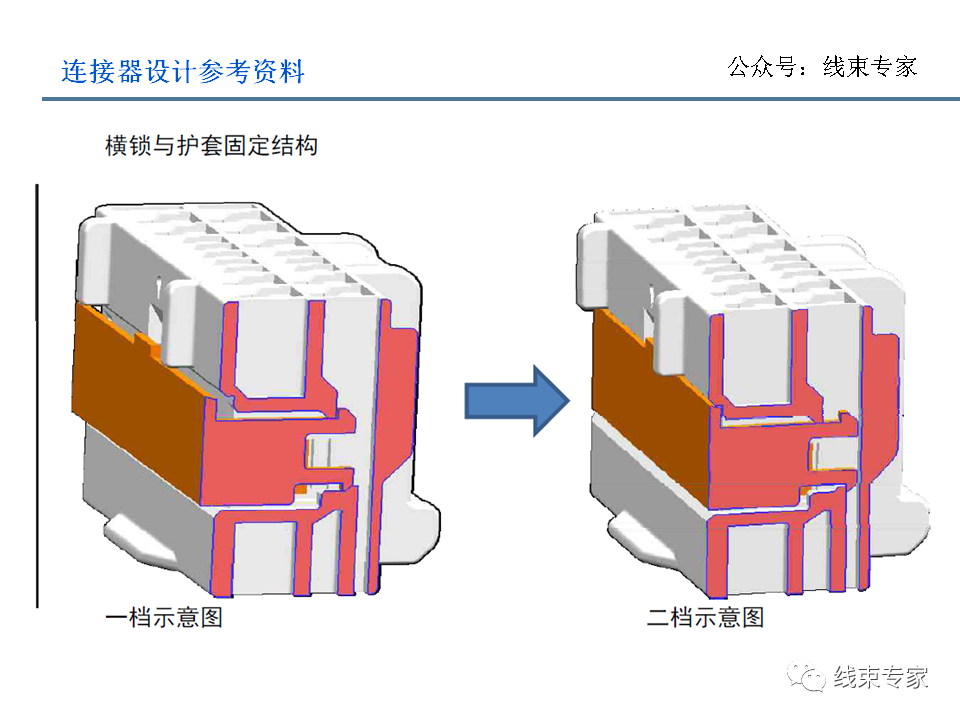 电子连接器