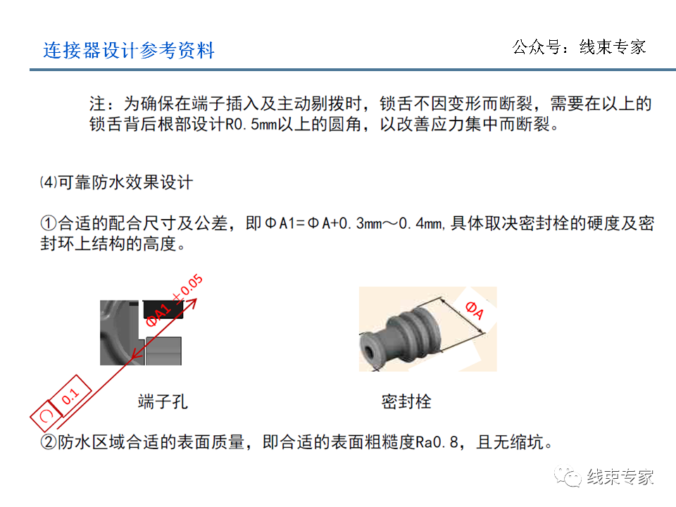 电子连接器