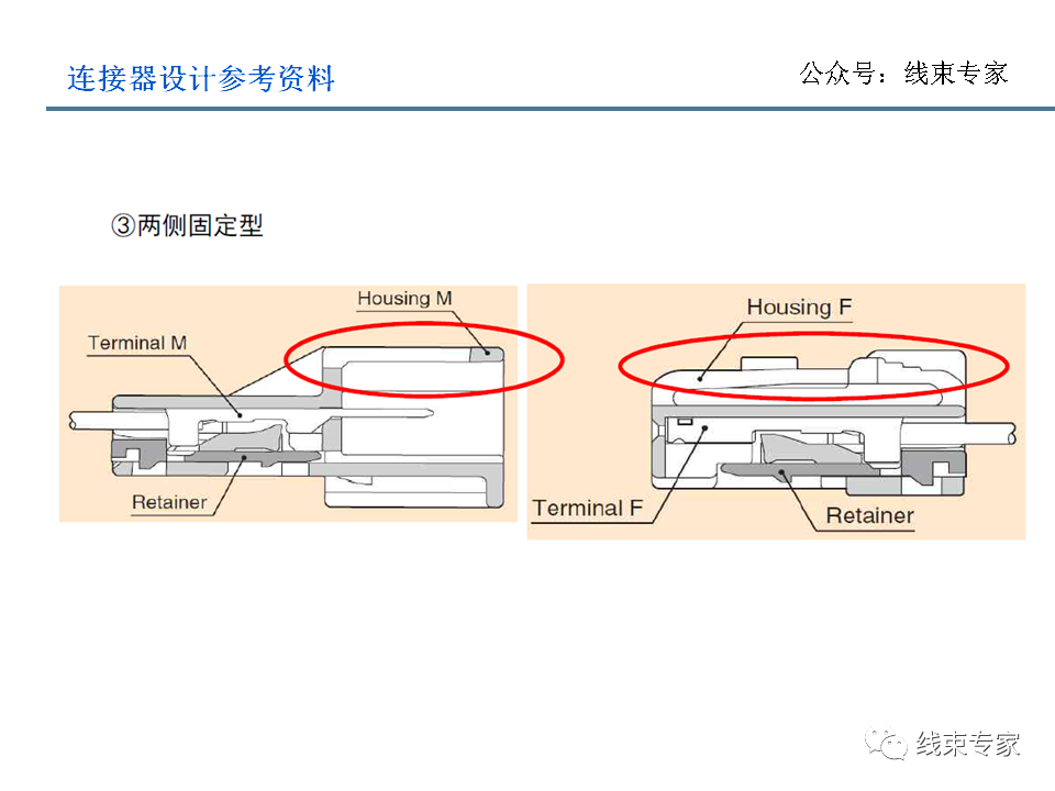 电子连接器