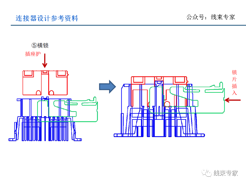 电子连接器