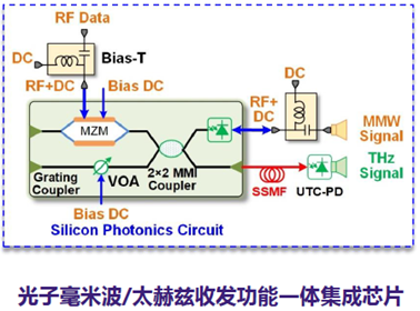 678ca842-14b8-11ee-962d-dac502259ad0.png