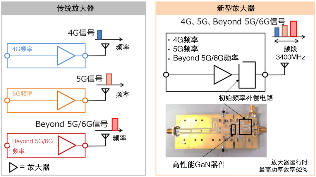 eda4d47c-14b8-11ee-962d-dac502259ad0.png