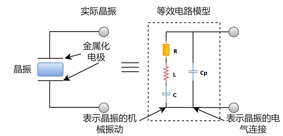 3dceaf2e-61ac-11ed-b116-dac502259ad0.png