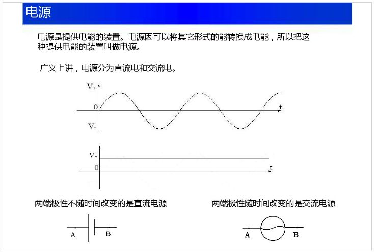 直流电