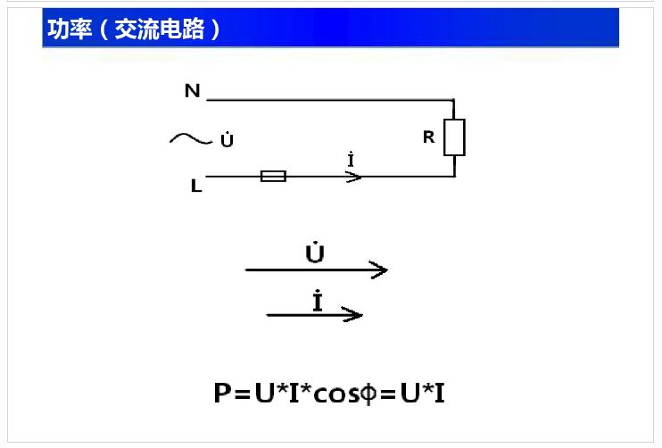 直流电