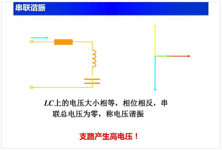 直流电