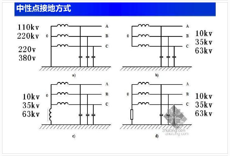 直流电