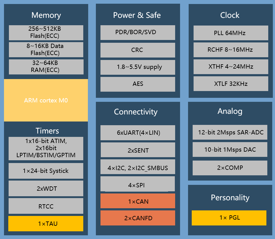 89c6de4a-14cd-11ee-962d-dac502259ad0.png