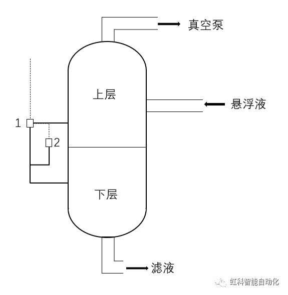 继电器