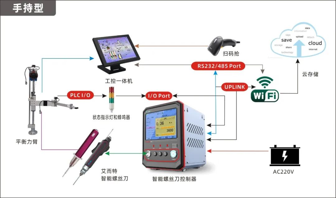 fe965f22-1557-11ee-a579-dac502259ad0.jpg