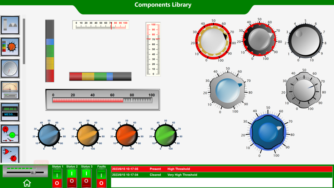 SCADA