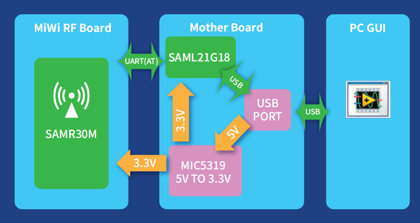 ccaeb674-684d-11ed-b116-dac502259ad0.png