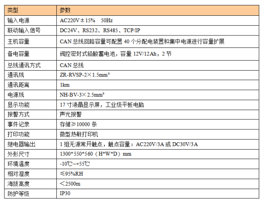 照明系统