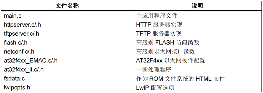 以太网