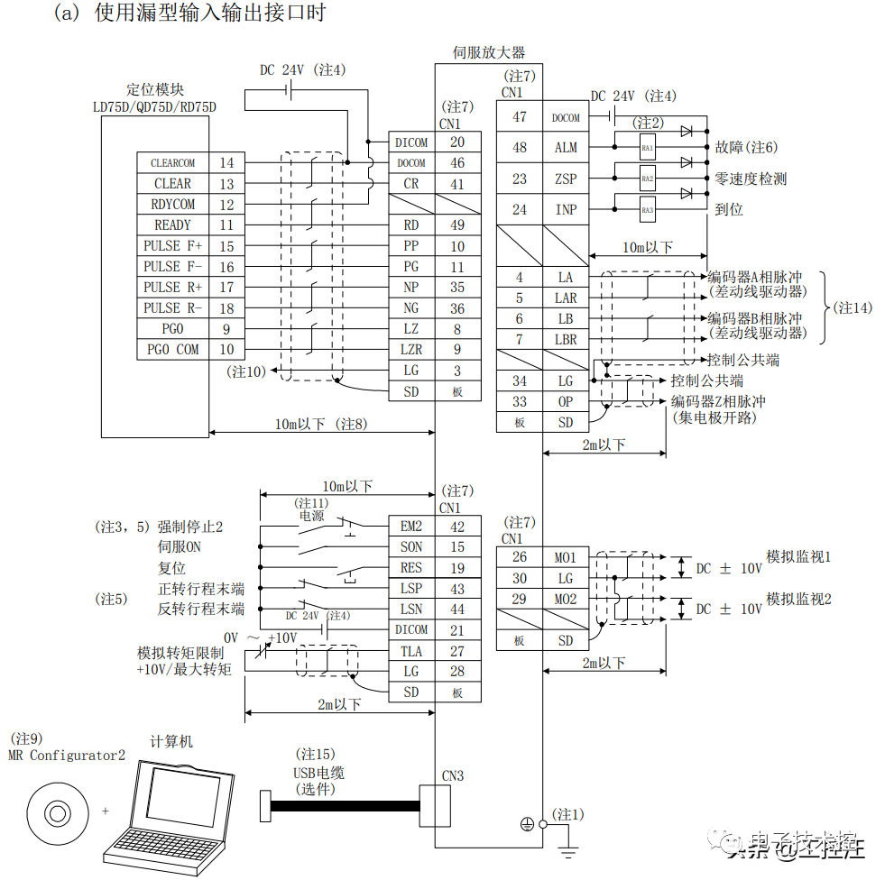 伺服驱动器