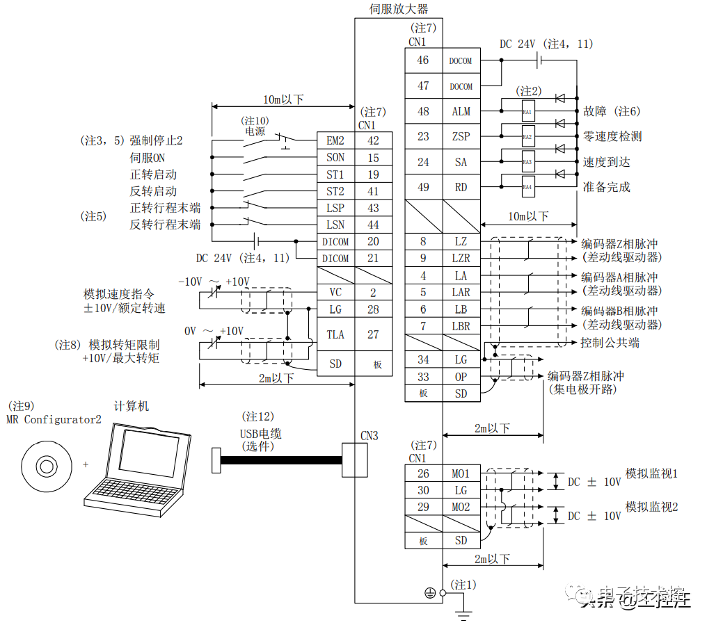 伺服驱动器