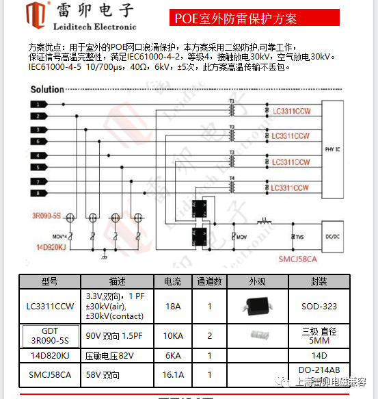 f60c87cc-1620-11ee-a579-dac502259ad0.png