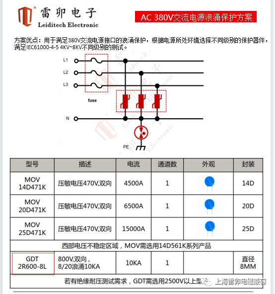 f53af39c-1620-11ee-a579-dac502259ad0.png