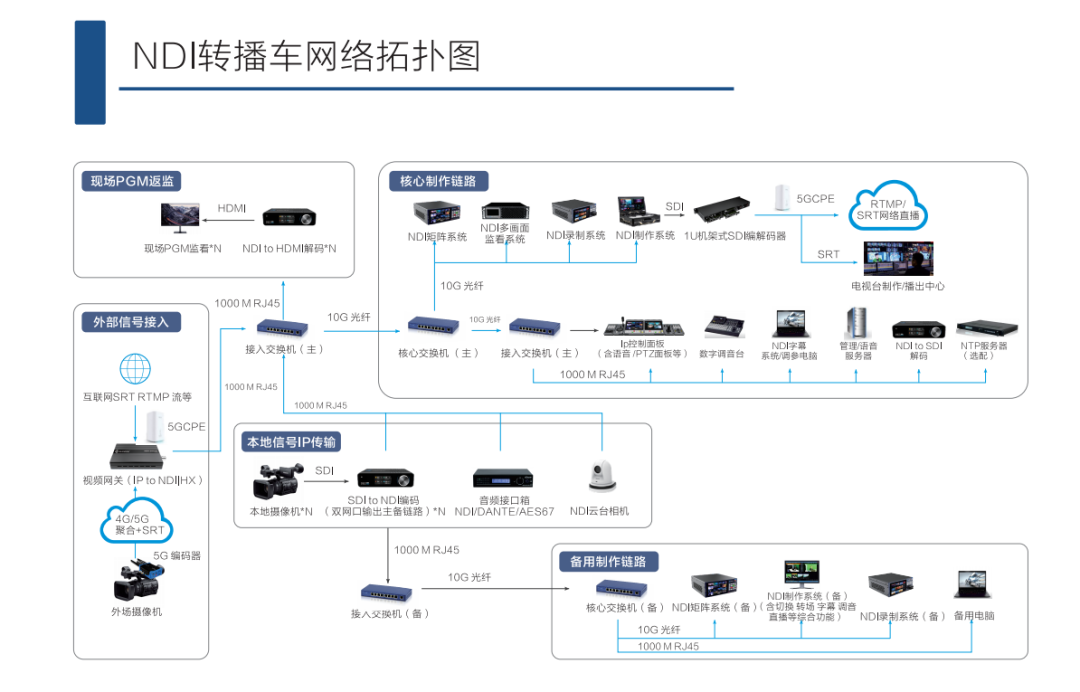 a28ee428-6c93-11ed-b116-dac502259ad0.png