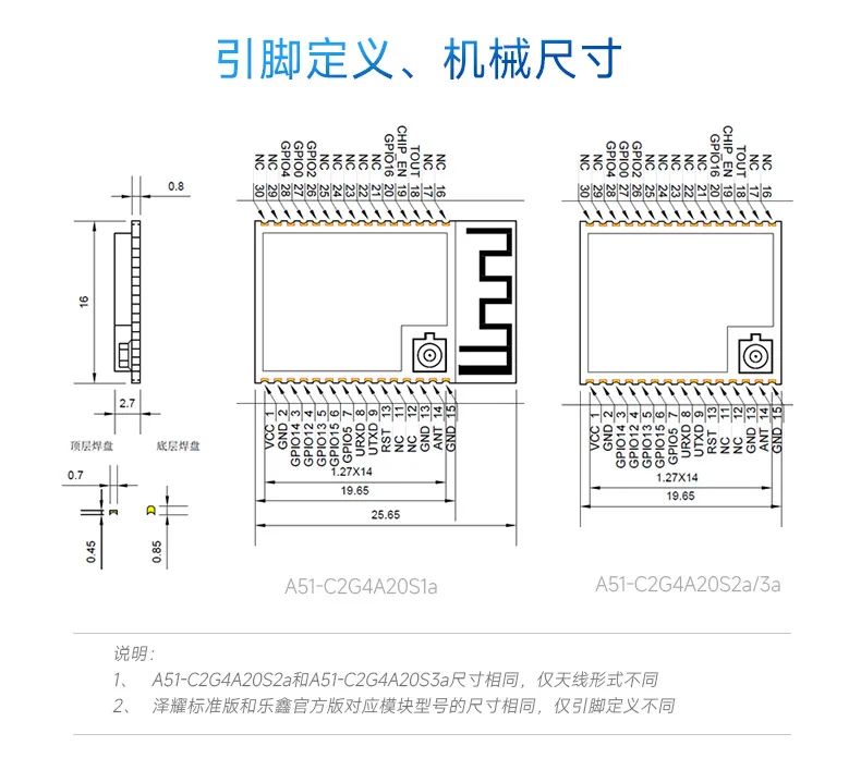 535637f6-6ca4-11ed-b116-dac502259ad0.jpg