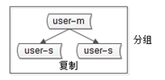 bf3d0c9a-15a7-11ee-962d-dac502259ad0.png