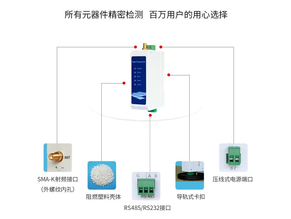 无人驾驶