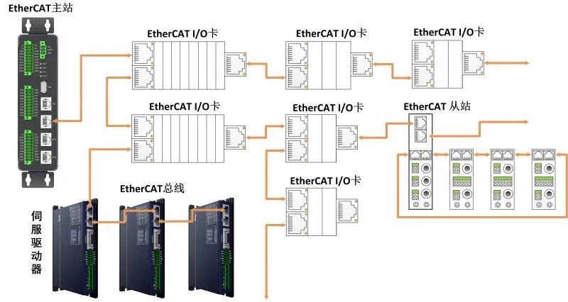 cb1347ce-702e-11ed-b116-dac502259ad0.jpg